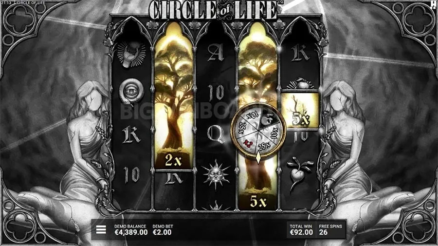 Evolution of Online Casino
